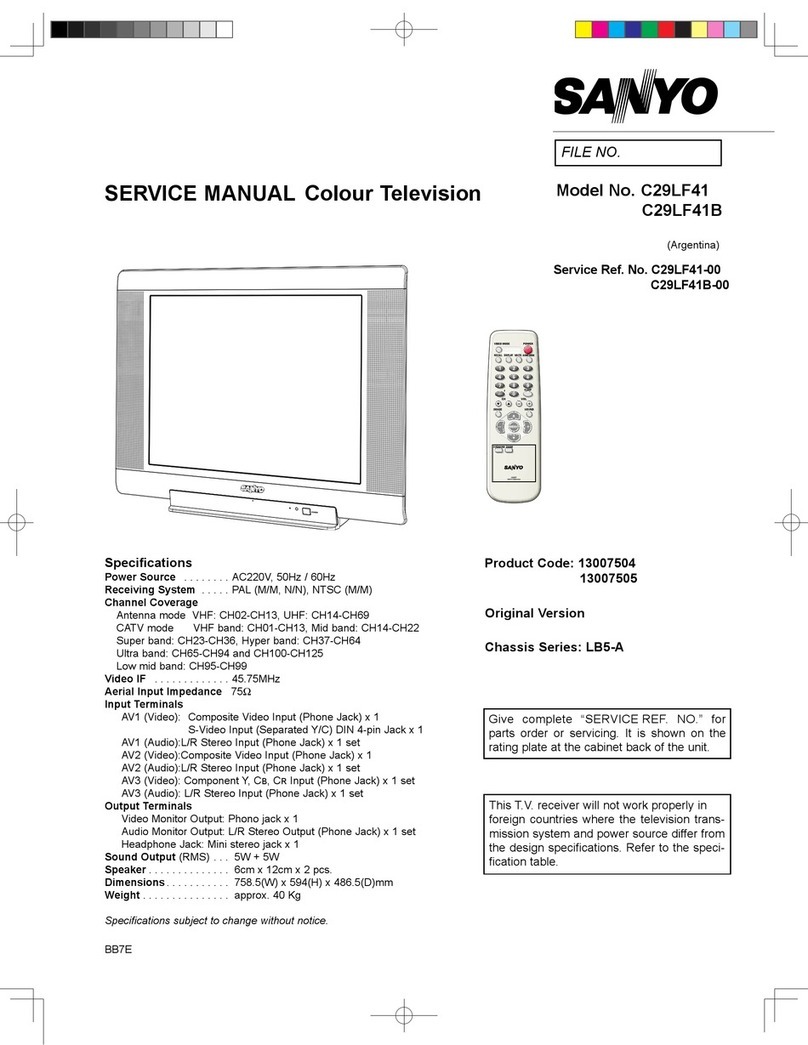 Sanyo C29LF41 User manual Sanyo C29LF41 User manual