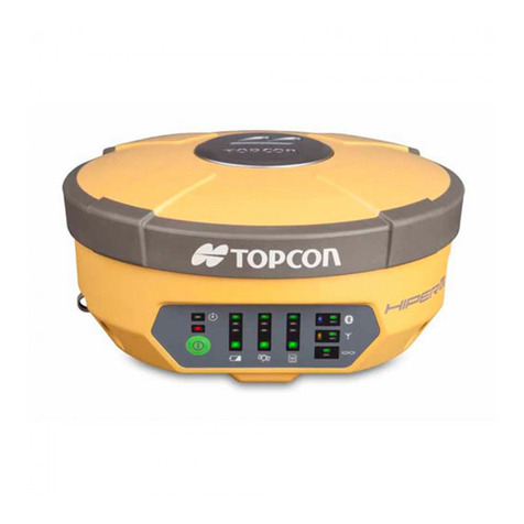 Topcon HiPer II User manual