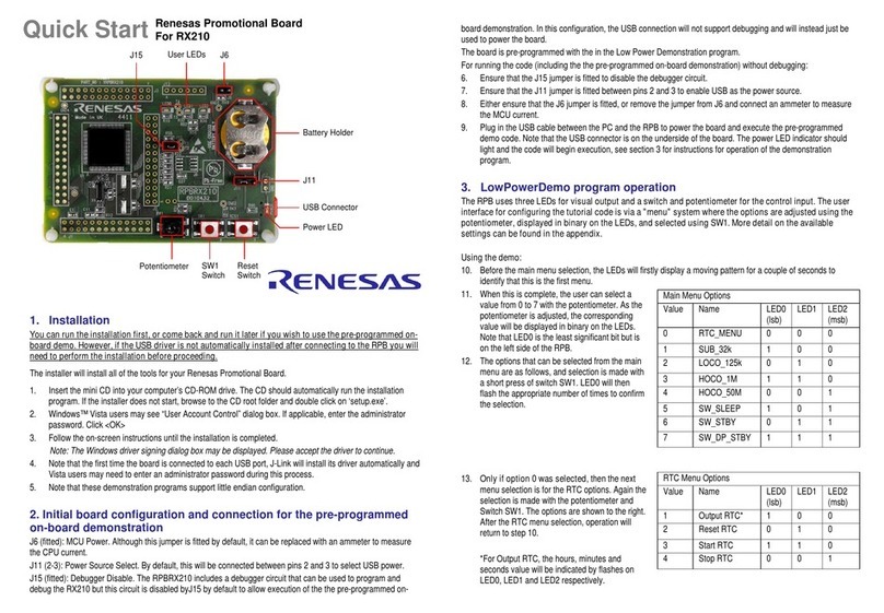 Renesas Promotional board User manual