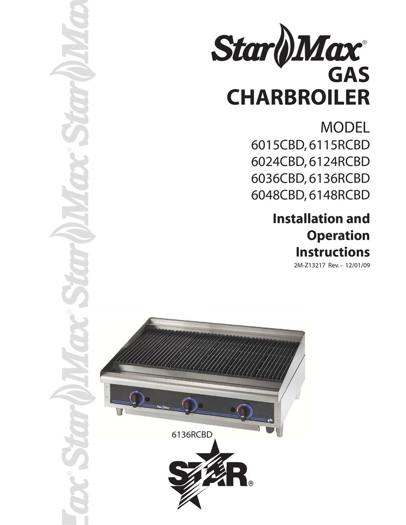 StarMax 6015CBD User manual
