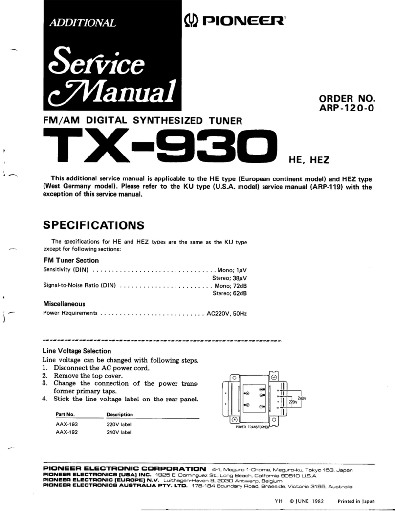 Pioneer TX-930 User manual