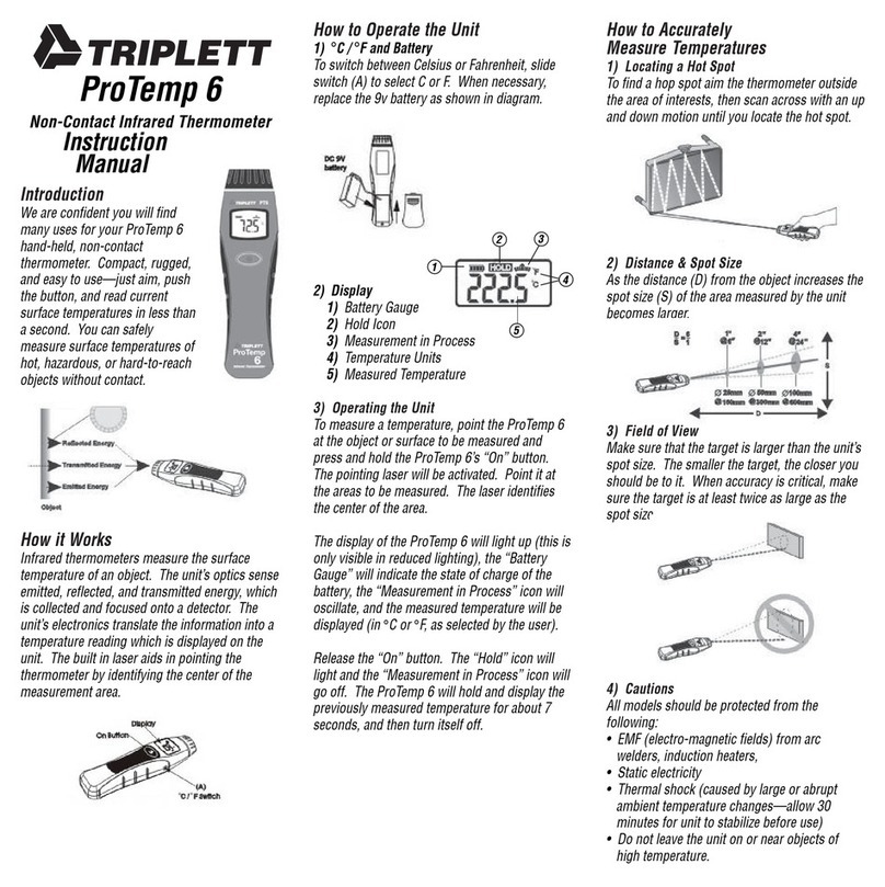 Triplett ProTemp 6 User manual
