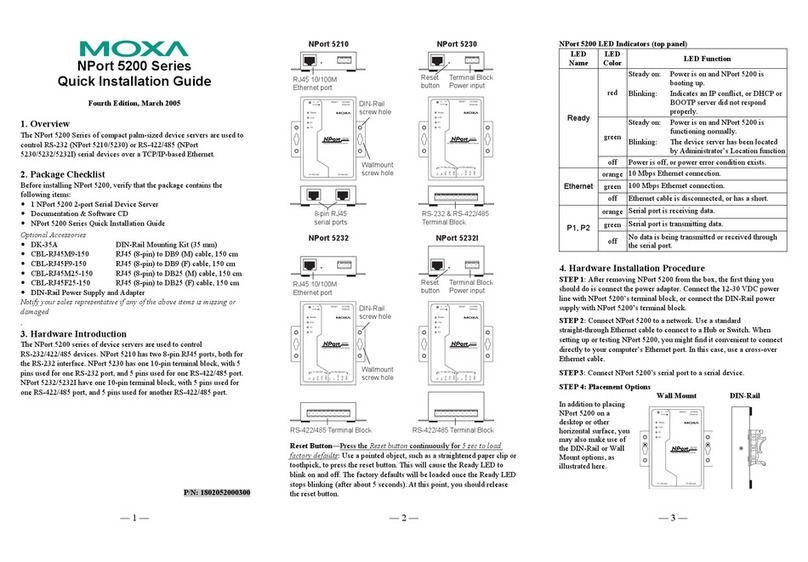 Moxa Technologies NPort 5200 Series User manual