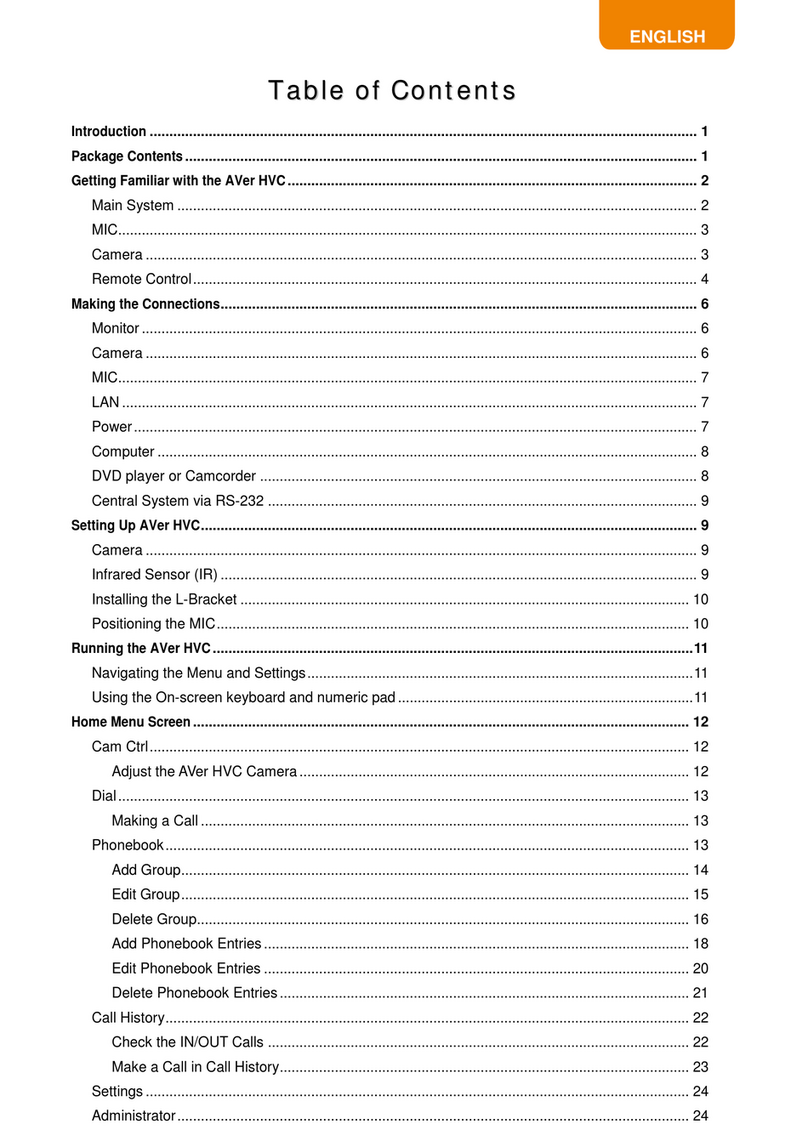 AVer HVC series User manual