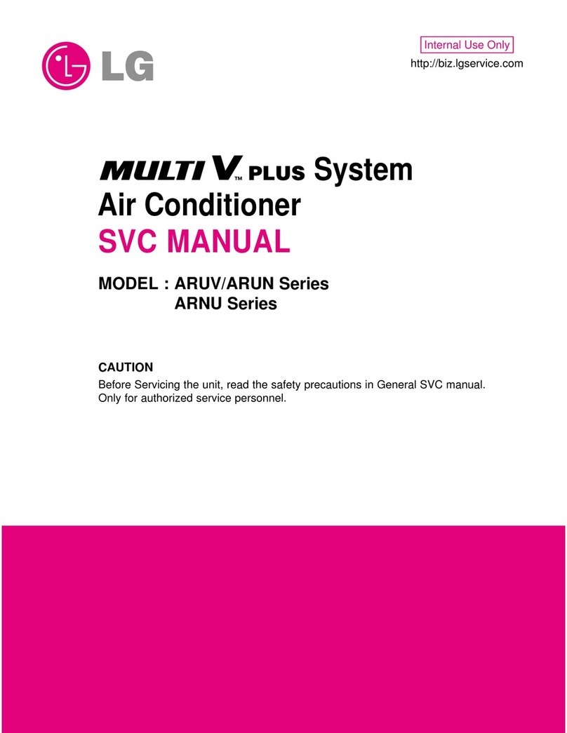 LG ARUV Series User manual LG ARUV Series User manual