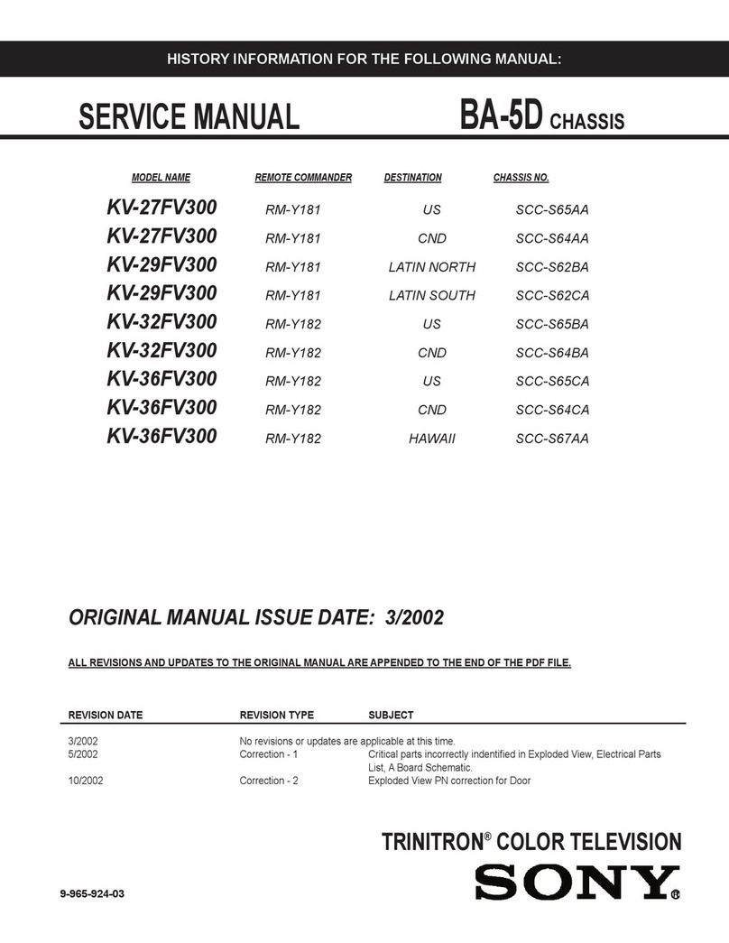 Sony FD Trinitron WEGA KV-27FV300 User manual