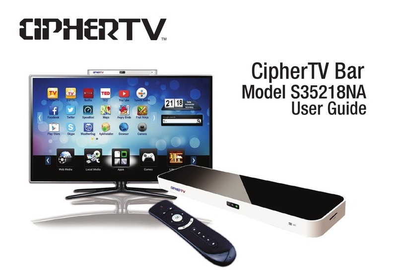 CipherTV S35214NA User manual