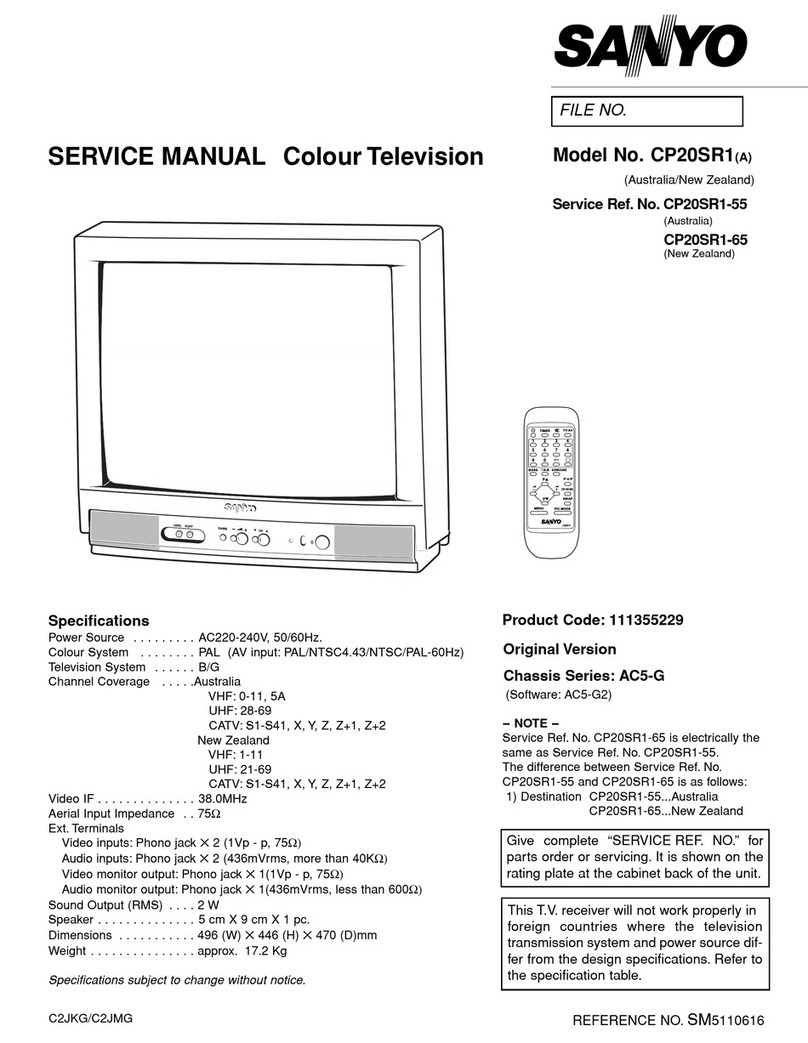 Sanyo CP20SR1 User manual Sanyo CP20SR1 User manual