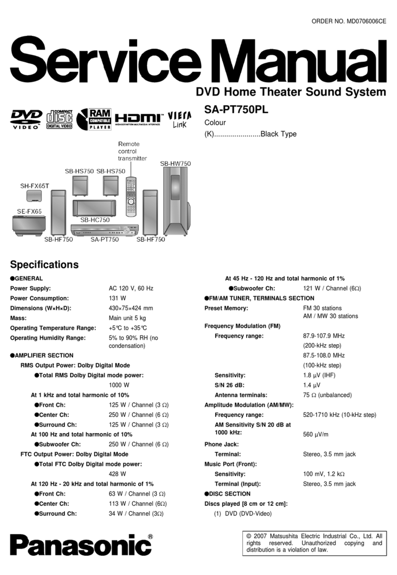 Panasonic SA-PT750PL Service manual