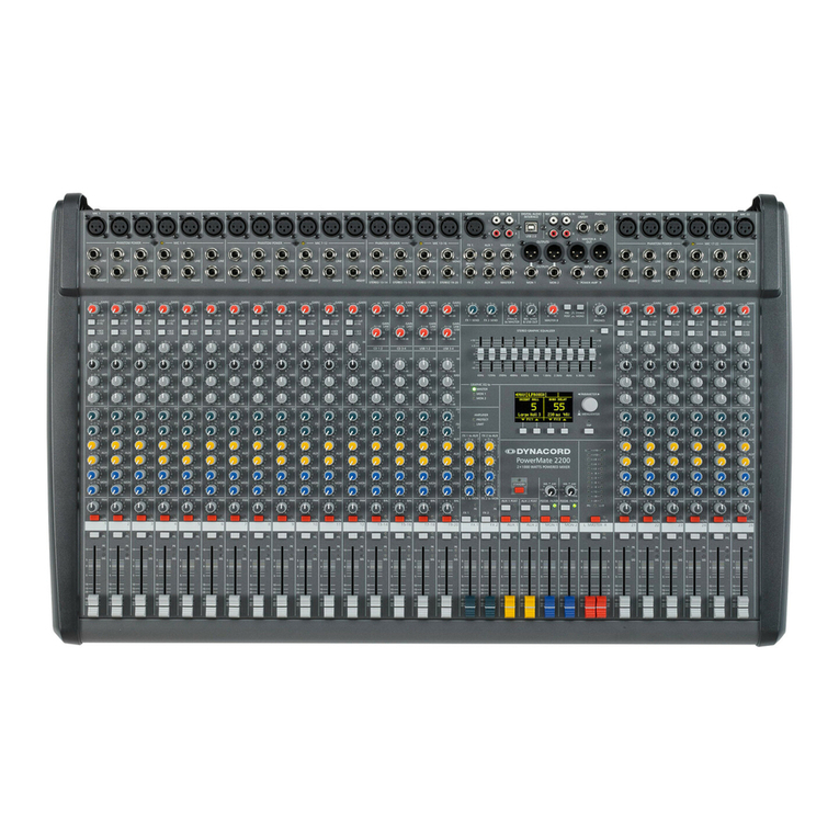 Dynacord PowerMate 1000-3 User manual