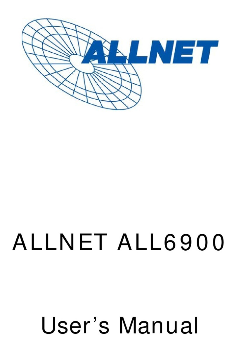 Allnet ALL6900 User manual