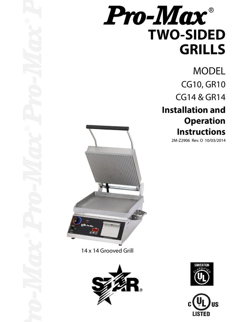 Promax CG10 User manual