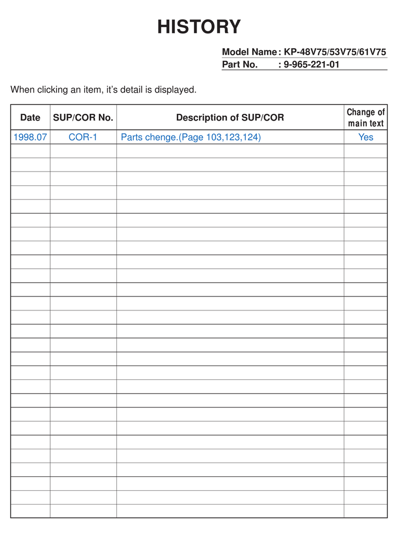 Sony KP-48V75 - 48" Color Rear Video Projector User manual Sony KP-48V75 - 48" Color Rear Video Projector User manual