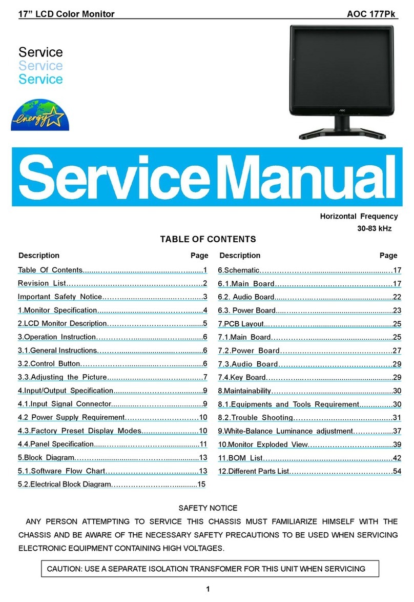 AOC 177Pk User manual