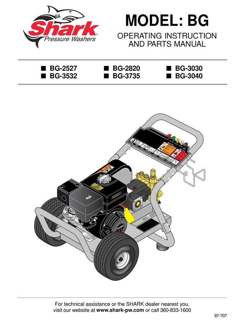 Shark BG-2527 Operating instructions and parts manual