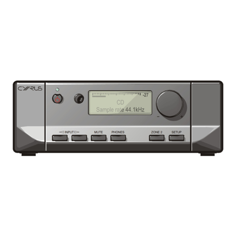 Cyrus 6 DAC User instructions