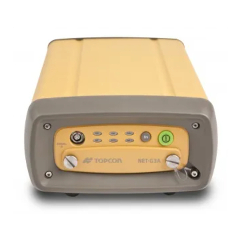 Topcon Net-G3A User manual