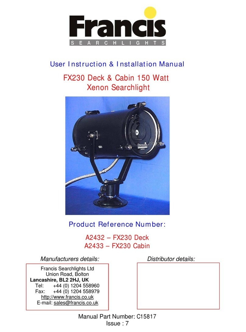 Francis FX230 User manual