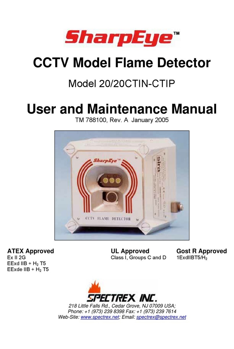 SharpEye 20/20CTIN User and maintenance manual