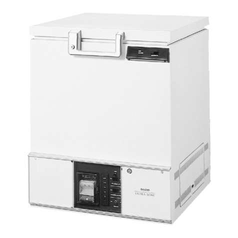 Sanyo MDF-192 instruction manual