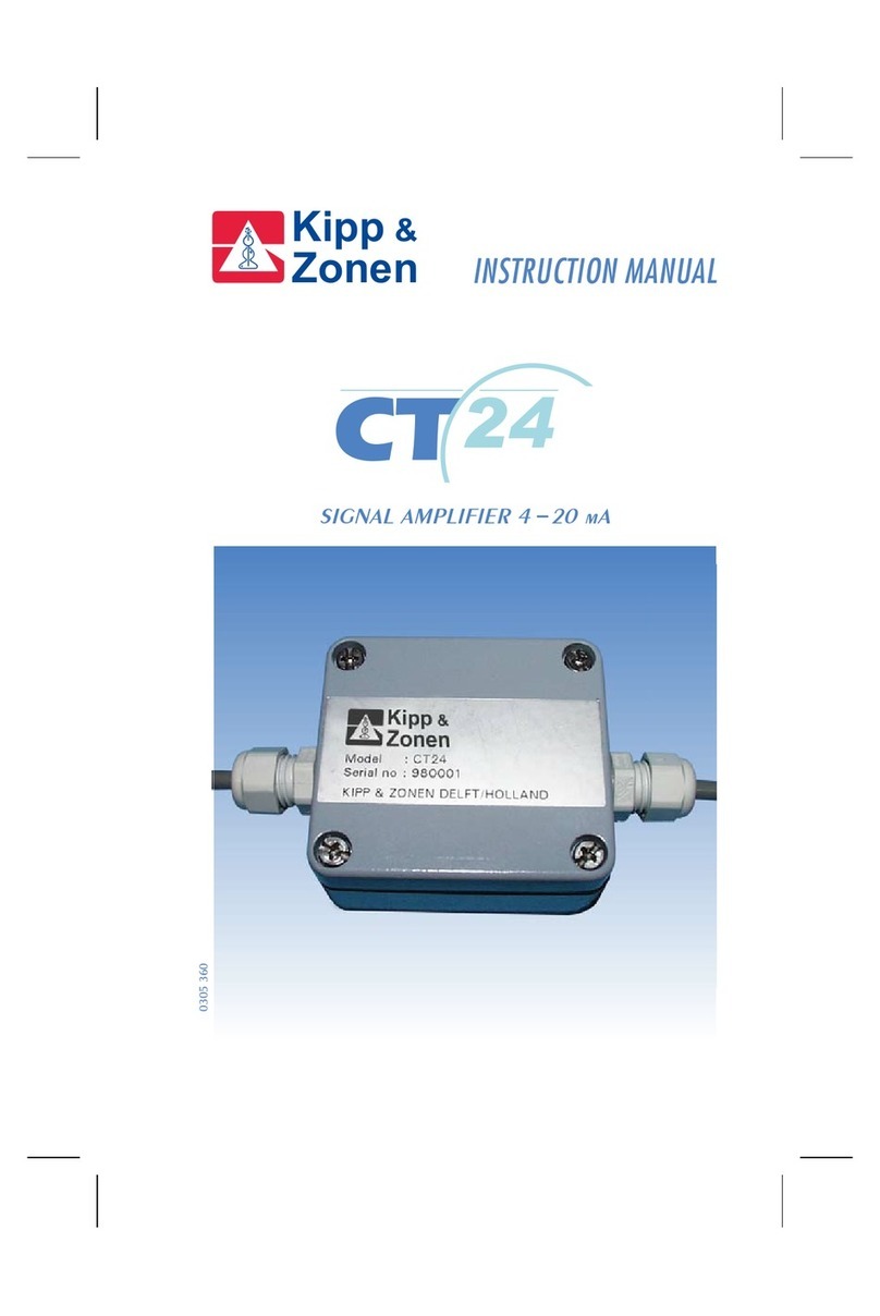 Kipp & Zonen CT24 instruction manual
