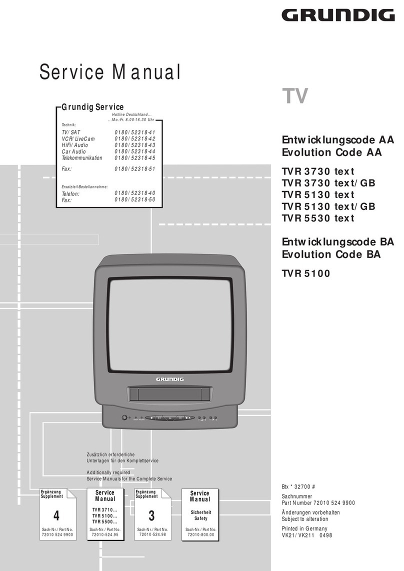 Grundig TVR 5100 series User manual