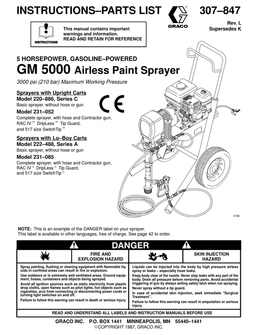 Graco LINE LAZER GM 5000 Series Datasheet Graco LINE LAZER GM 5000 Series Datasheet