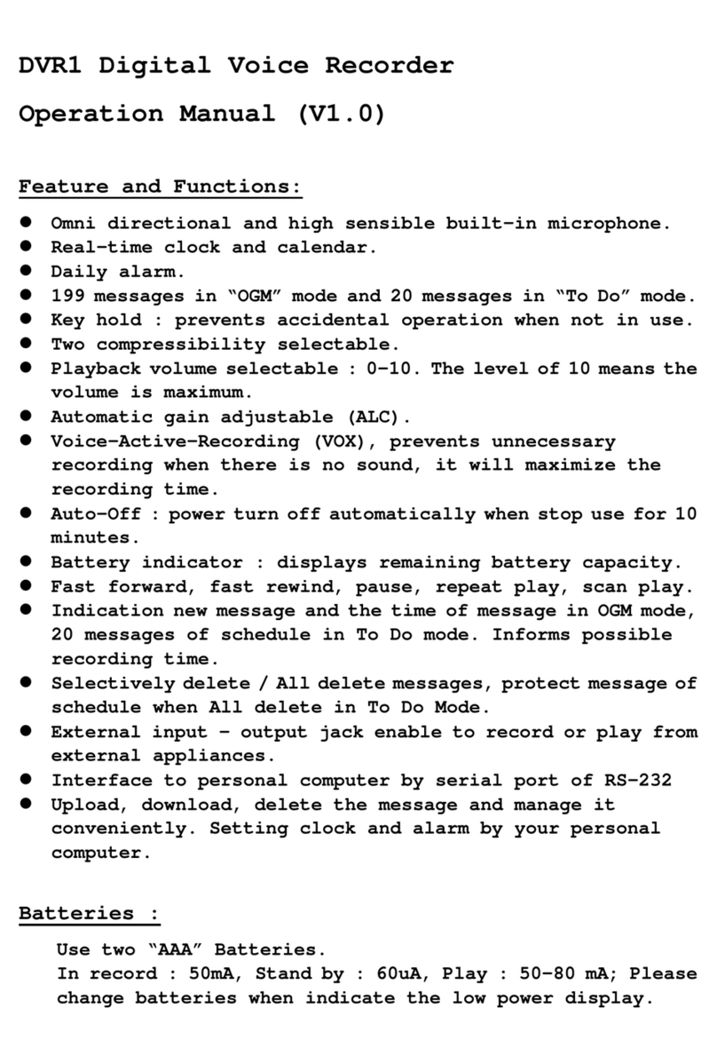 Auraland DVR1 Operation manual