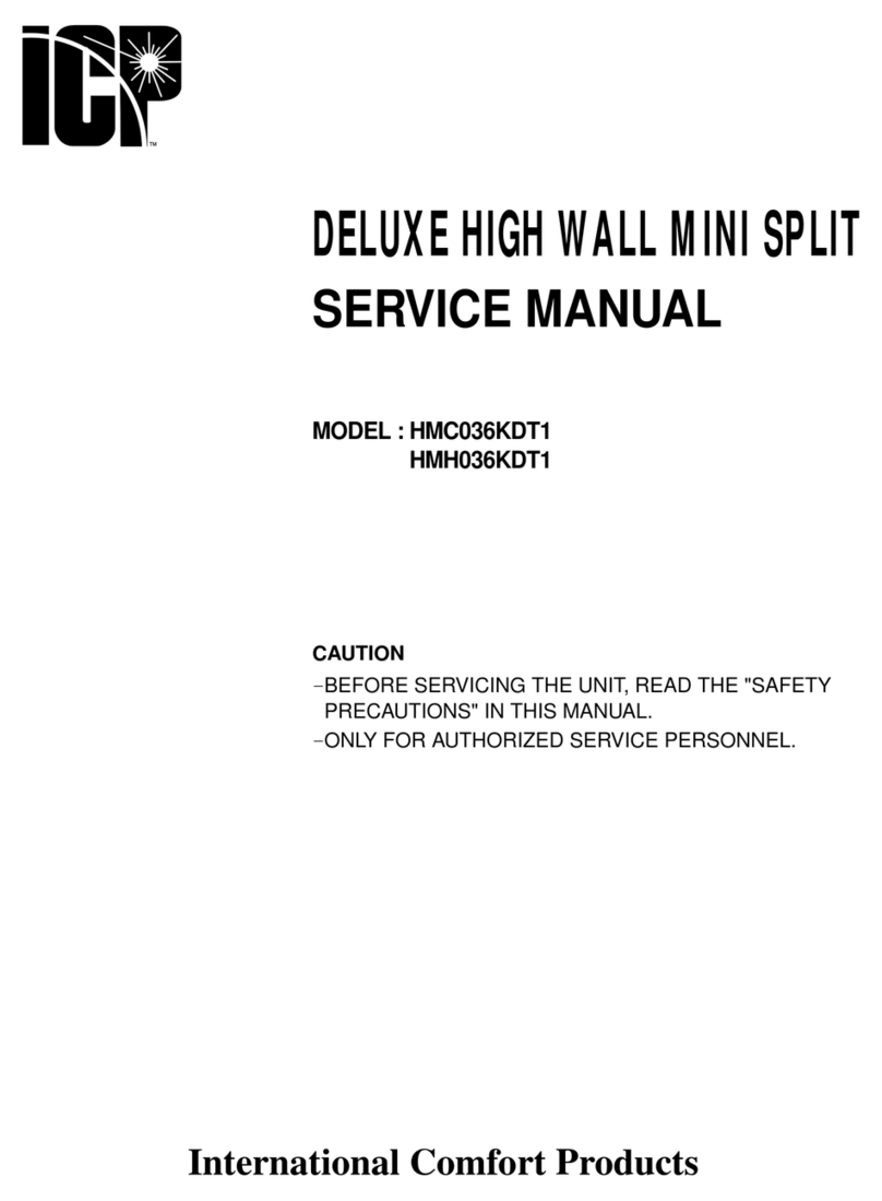 ICP HMC036KDT1 User manual