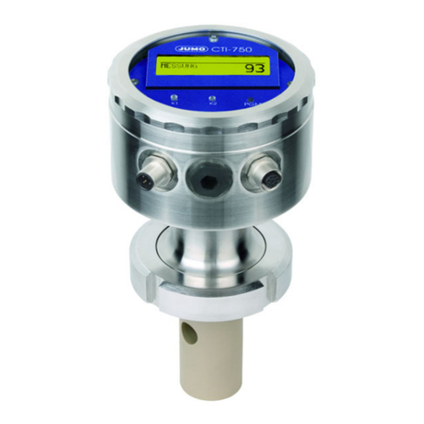 JUMO CTI-750 operating manual