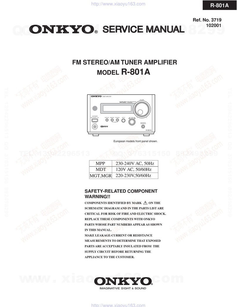 Onkyo R-801A User manual