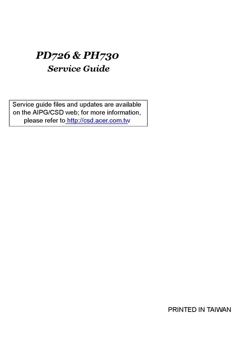 Acer PD726 Series User manual
