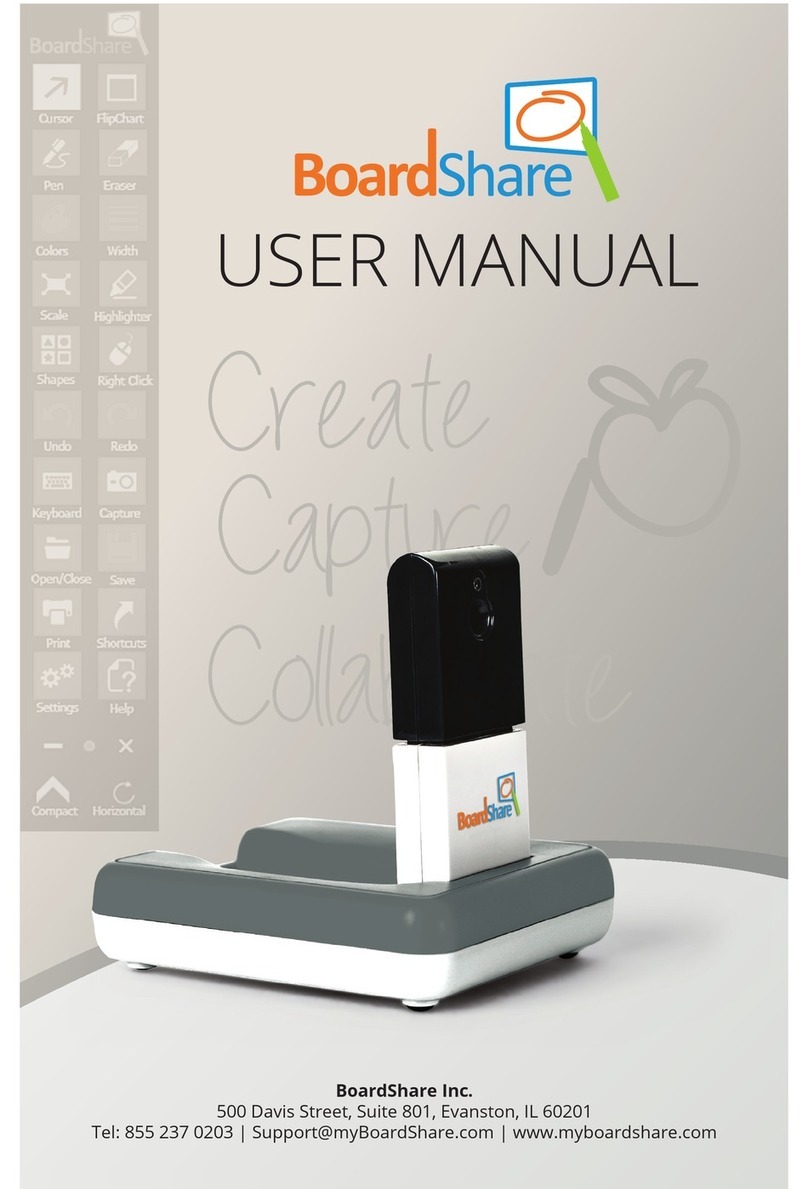 BoardShare BoardShare user manual