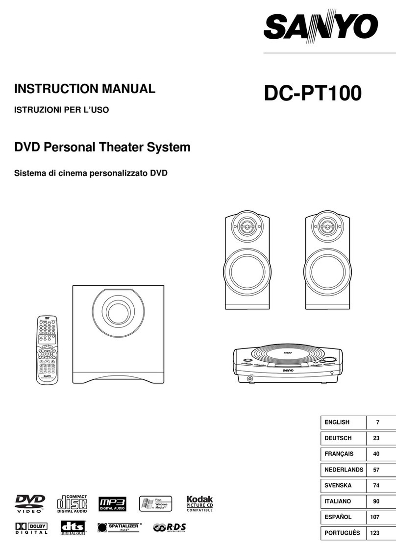 Sanyo DC-PT100 User manual