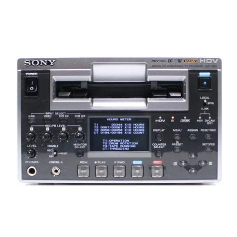 Sony HDV HVR-1500 Service manual