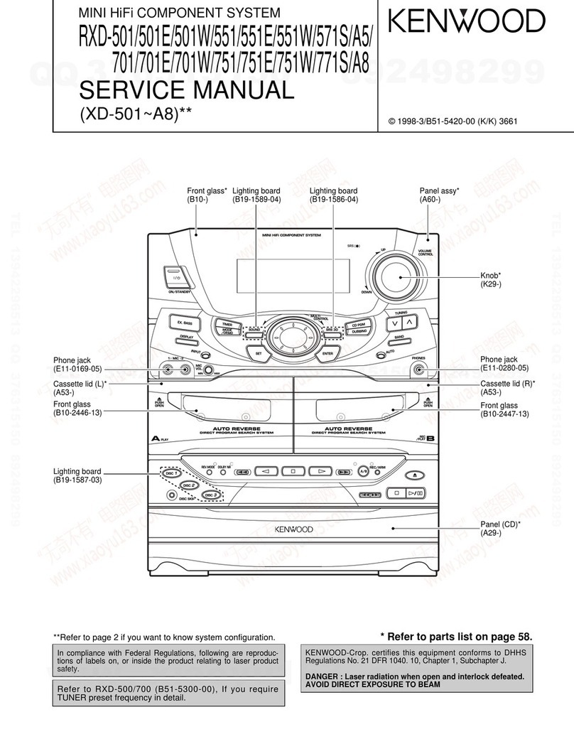 Kenwood RXD-501 User manual