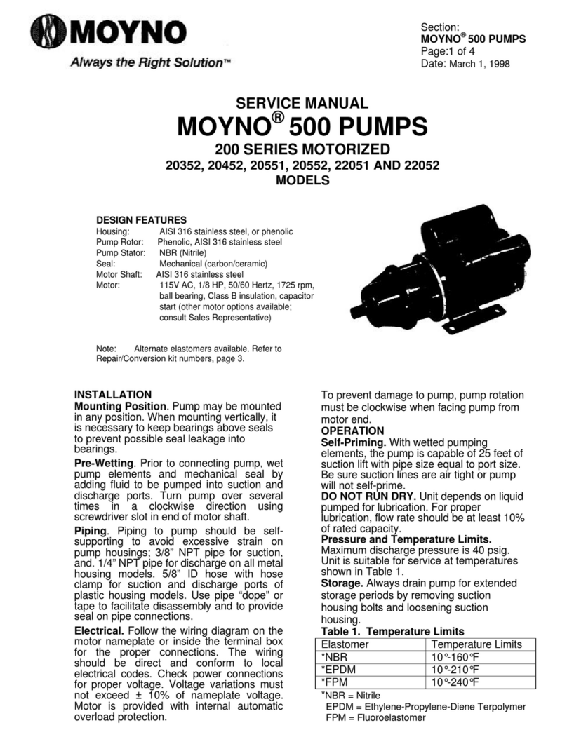 moyno 20352 Service manual