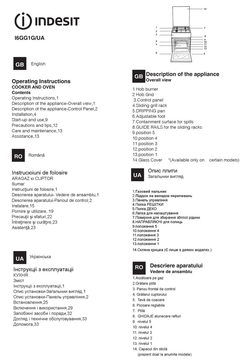 Indesit I6GG1G operating instructions