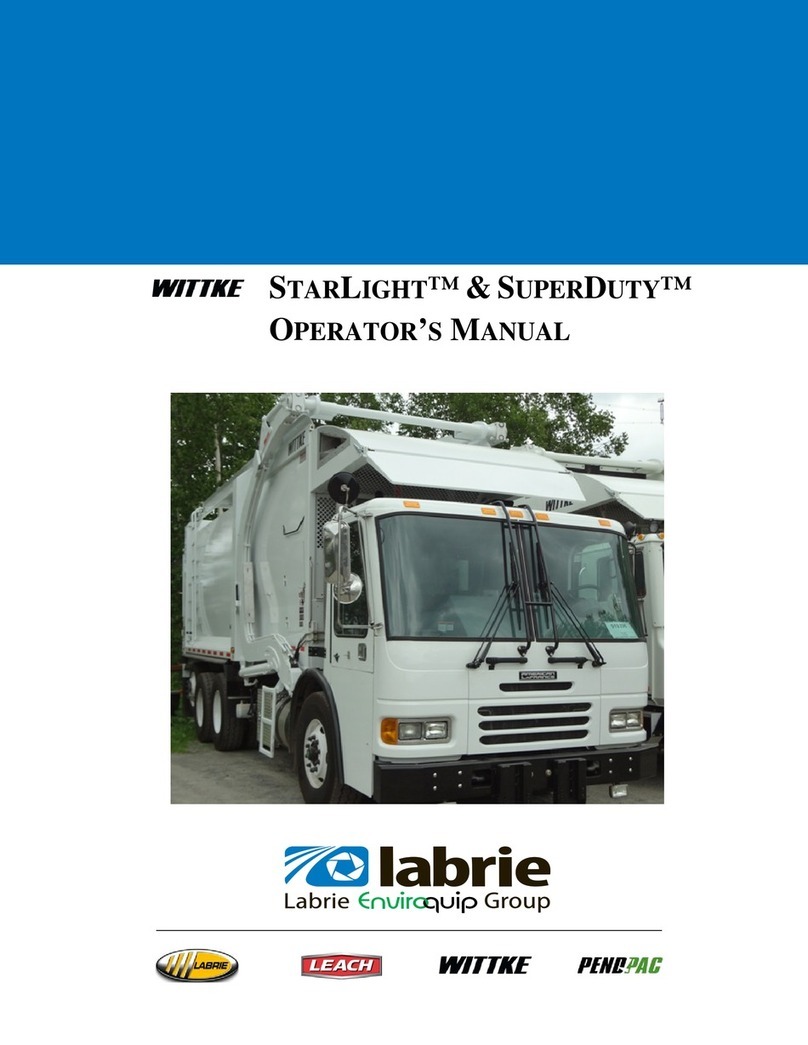 Wittke StRLight Operator's manual