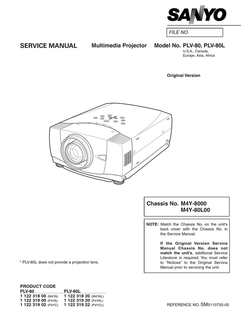 Sanyo PLV-80 Series User manual