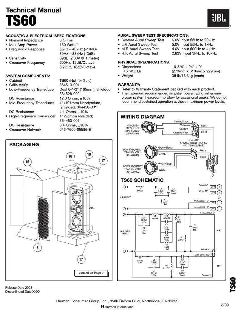 JBL TS60 User manual