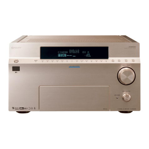 Sony TA-DA9000ES Service manual