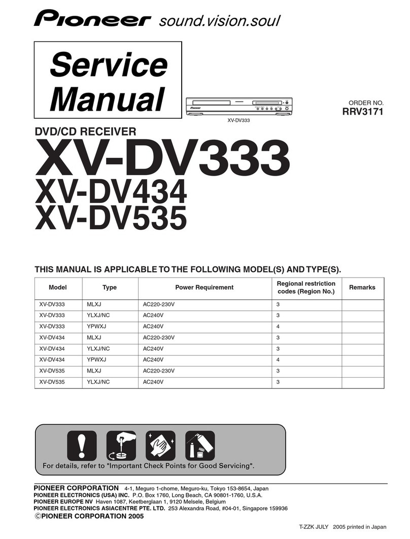 Pioneer XV-DV333 Service manual