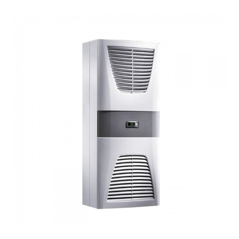Rittal SK 3377. series User manual