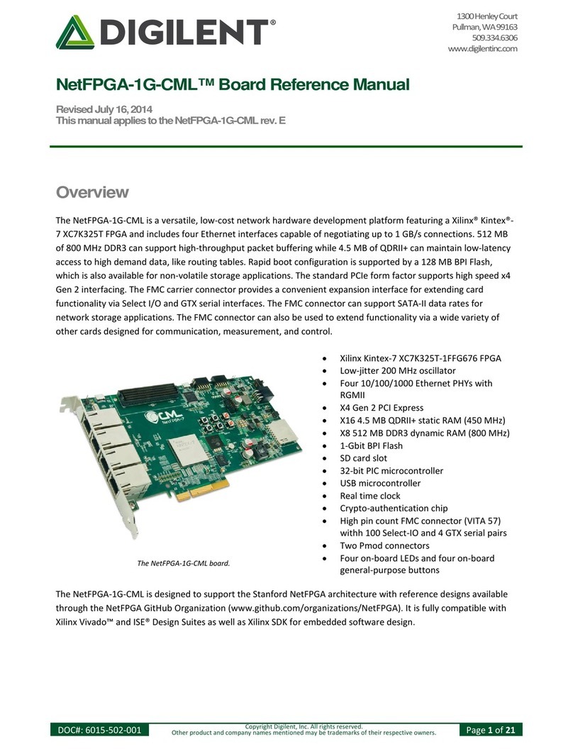 Digilent NetFPGA-1G-CML Reference manual