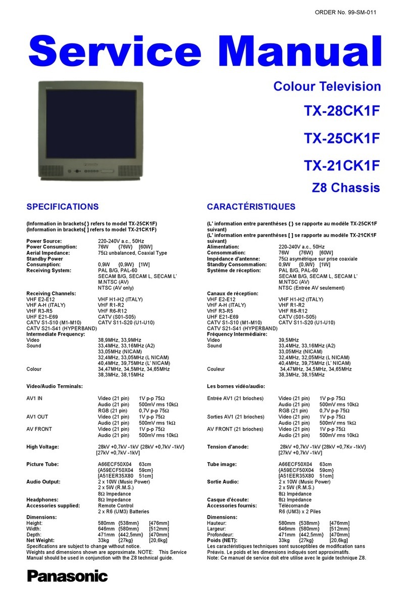 Panasonic TX-28CK1F User manual Panasonic TX-28CK1F User manual