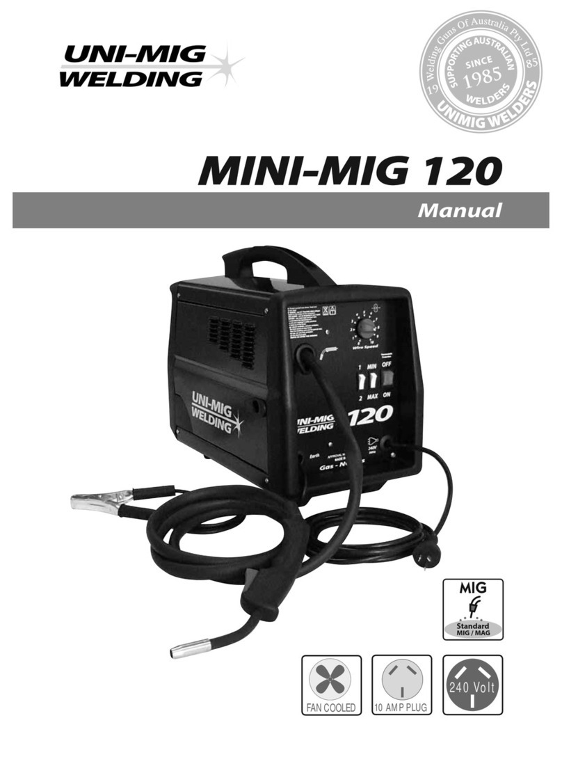 Uni-Mig MINI-MIG 120 User manual