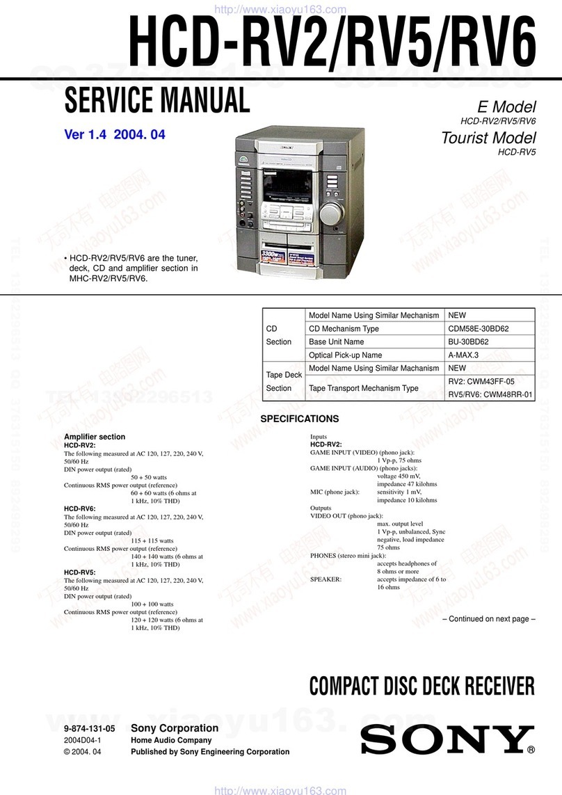 Sony HCD-RV2 Service manual