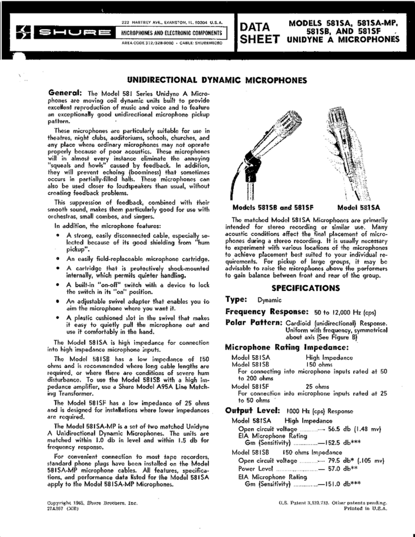Shure Unidyne A 581SA datasheet