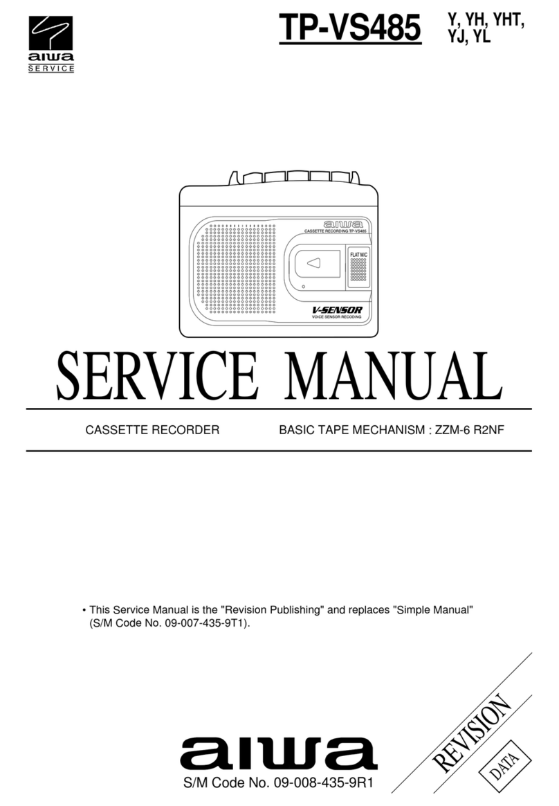 Aiwa TP-VS485 User manual Aiwa TP-VS485 User manual